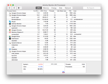 mac task manager out of date