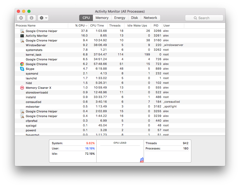 ctrl alt delete mac keyboard