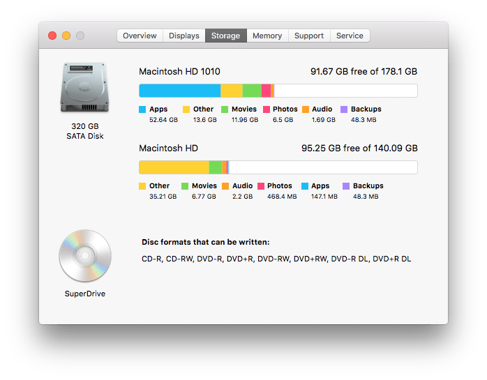 view mac hard drive space usage