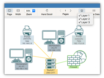 visio layers