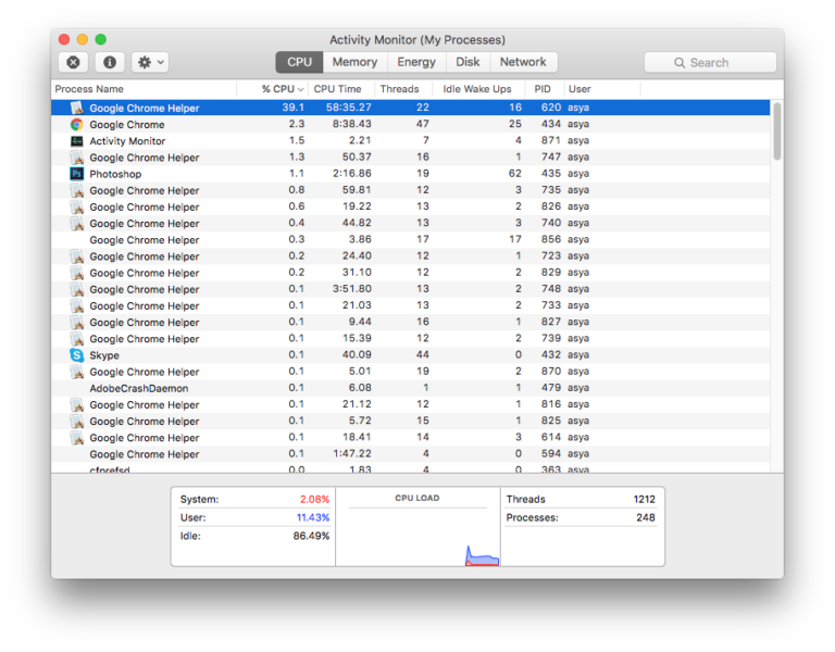 mac cpu speed diagnostics mac cpu speed diagnostics