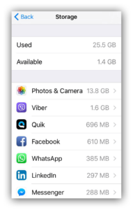 iPhone storage is full