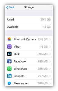  Schermata di utilizzo dello storage iPhone