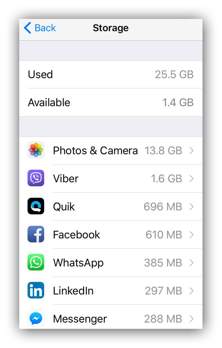 iPhone Storage Almost FullClean up Storage Anne Marie