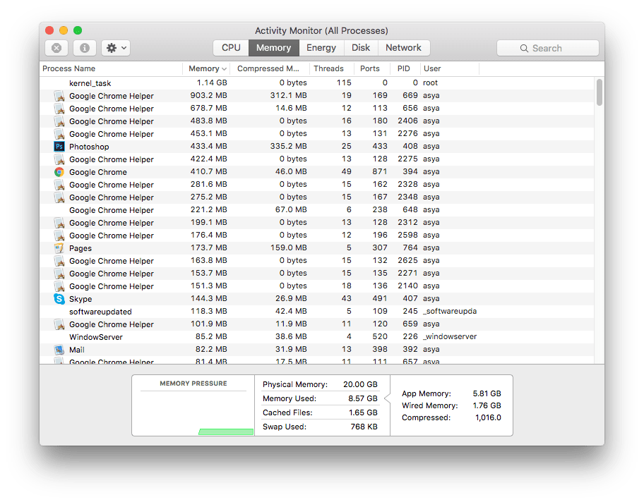 activity monitor mac mavericks