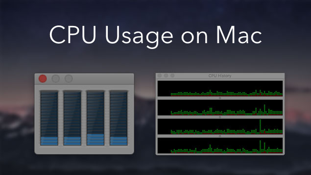 check cpu use mac