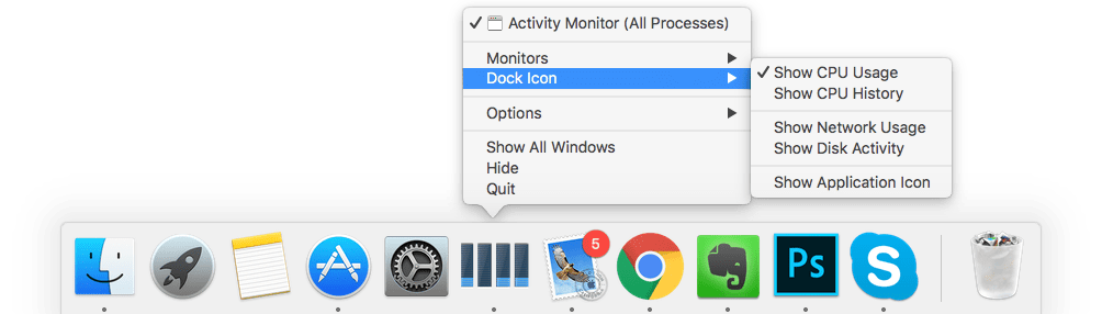 mac os memory usage monitor