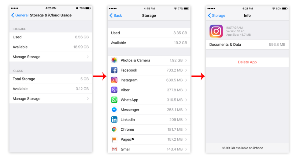 How To Delete Documents And Data On IPhone | Nektony