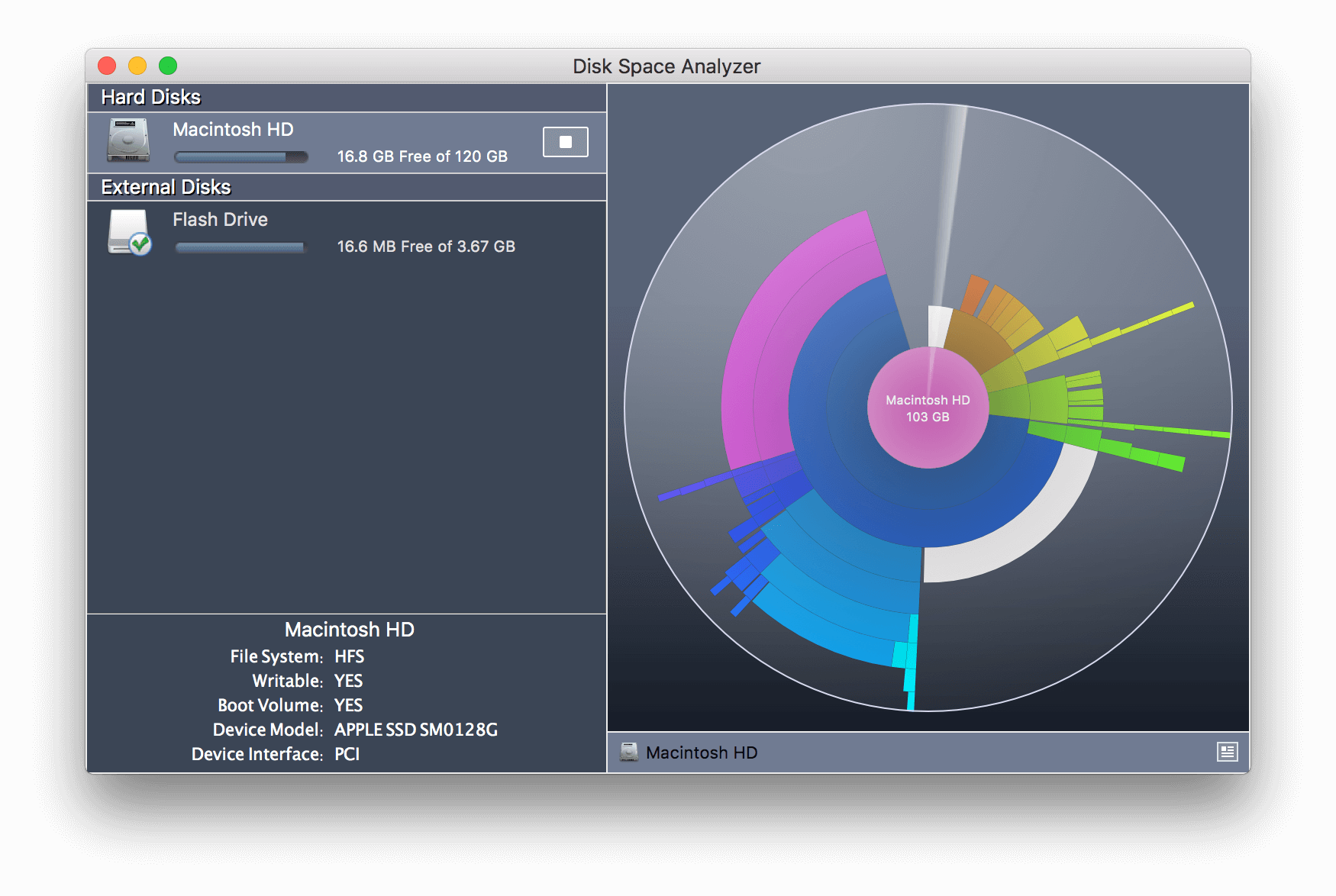 mac analyze disk usage