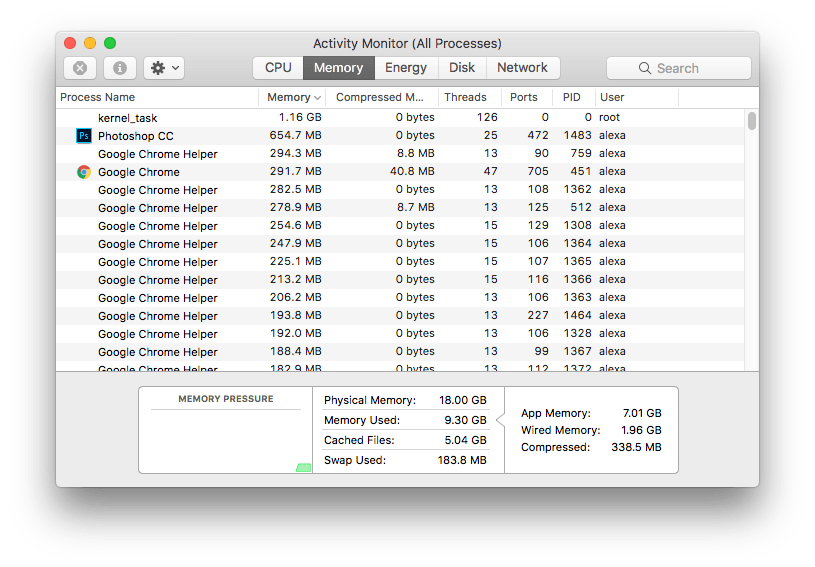 memory compression disk usage