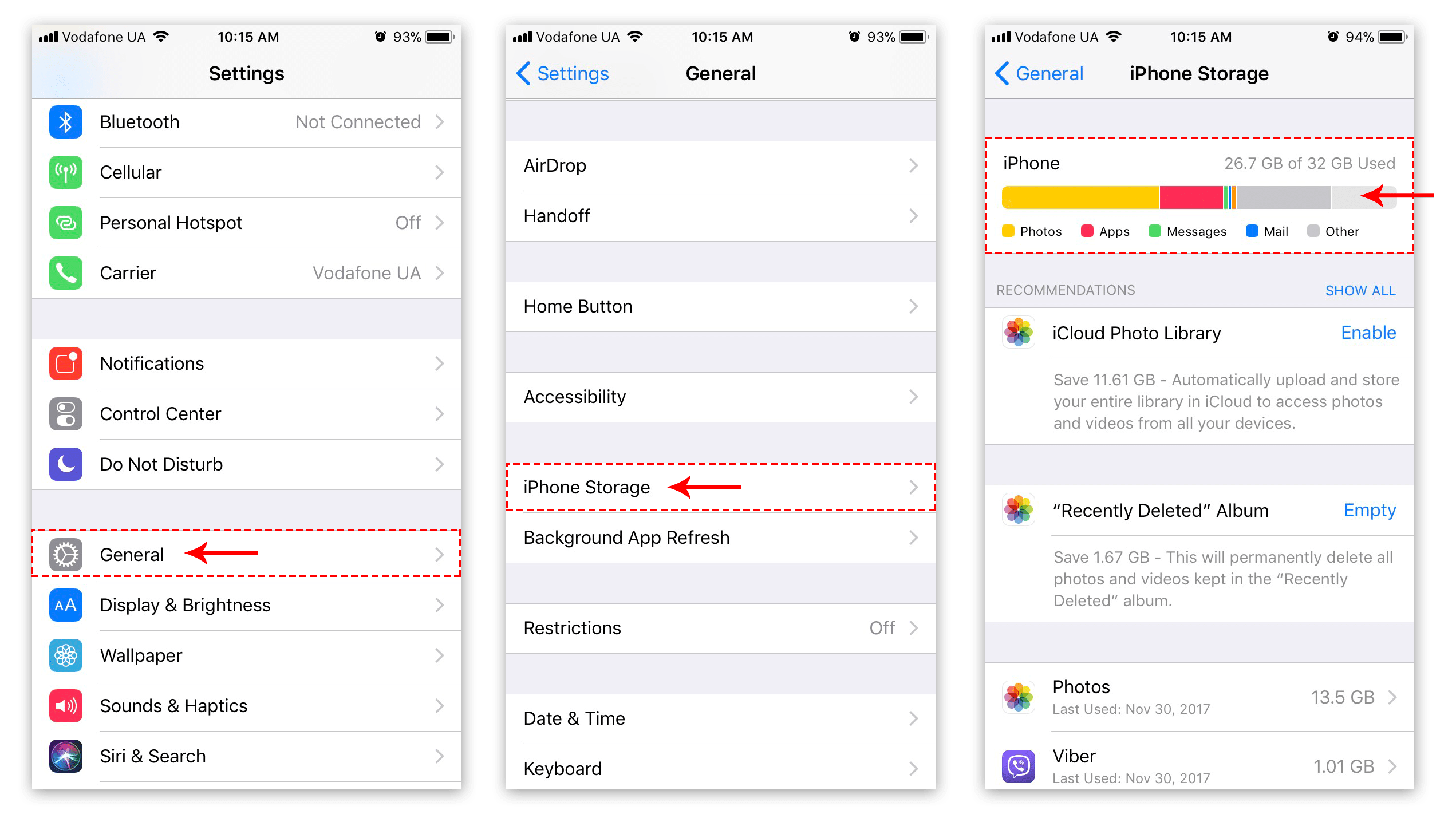 Iphone Data Usage Chart