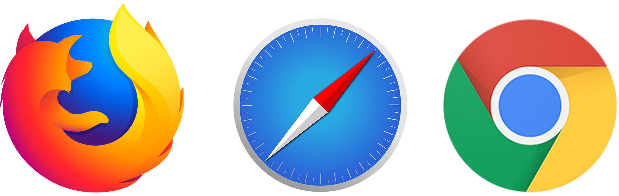 Why is your Mac browser so slow? - Speed up Safari, Chrome, Firefox