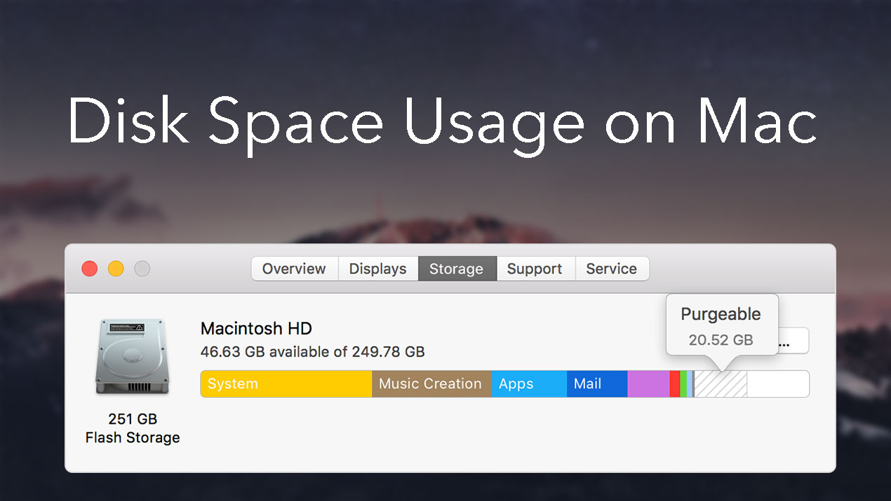 Analyze Disk Space Usage on Mac