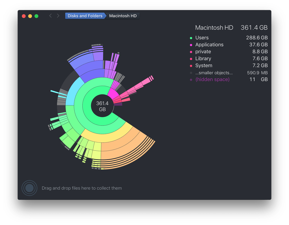 mac analyze disk usage