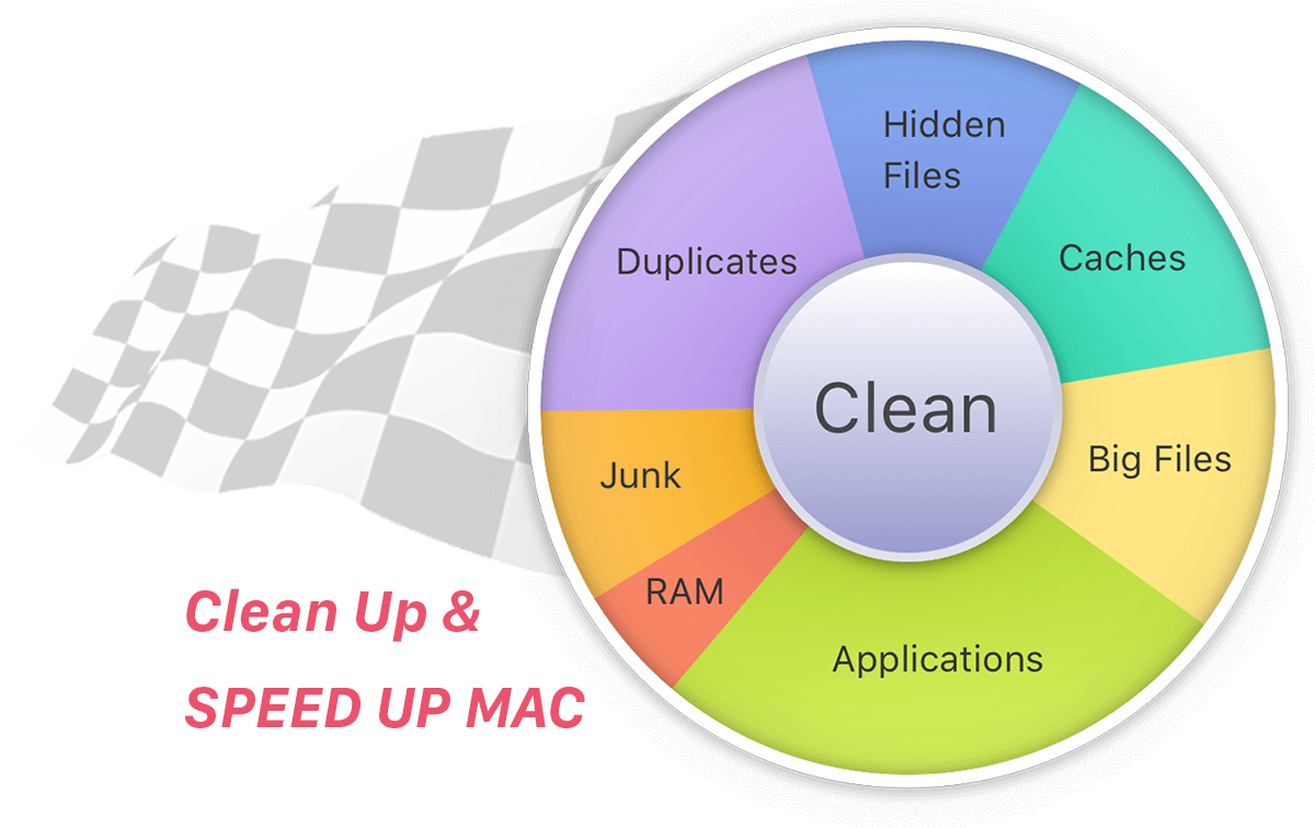 mac clean up