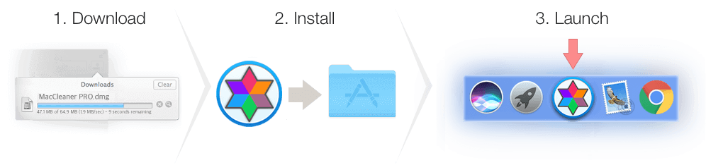MacCleaner PRO