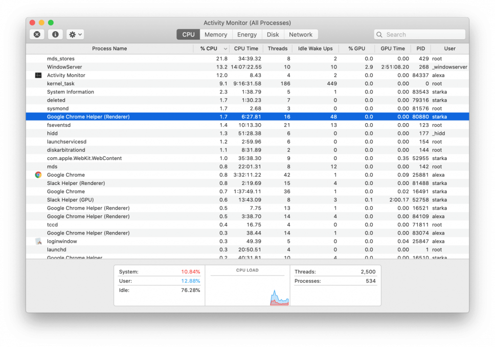 task control mac task control mac