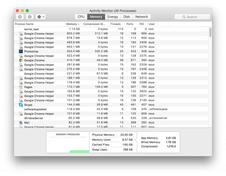 visual task management system for mac