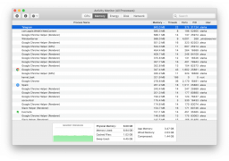 task manager mac task manager mac