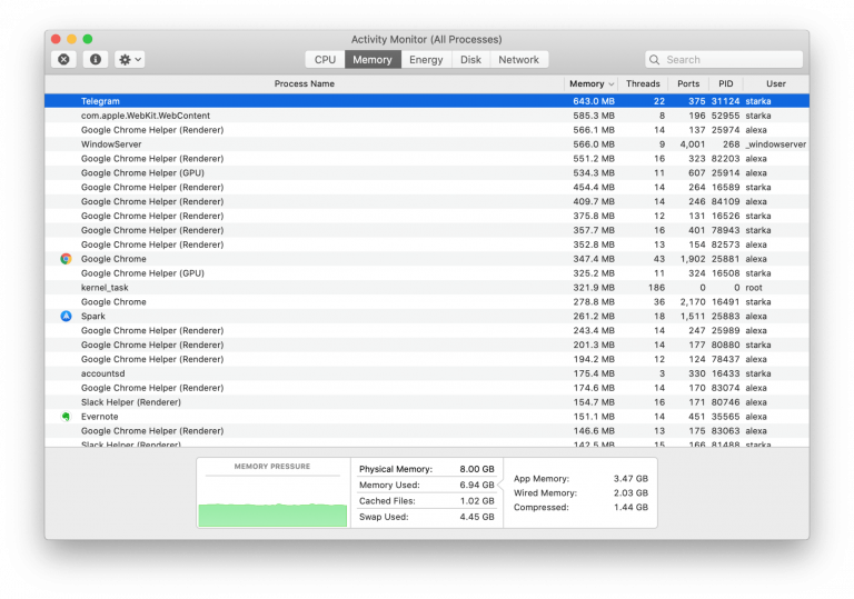 Task Manager For Mac How To Force Quit On Mac Nektony