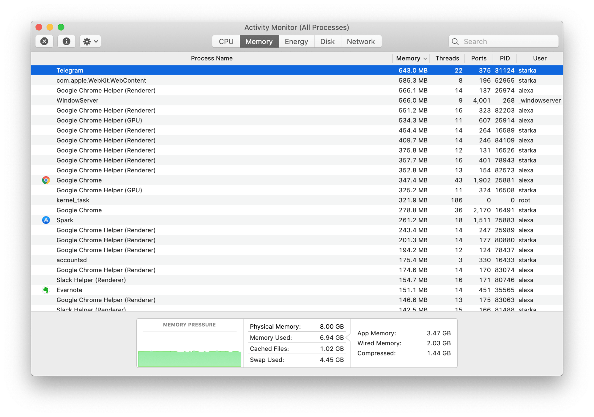 mac shortcuts for task manager