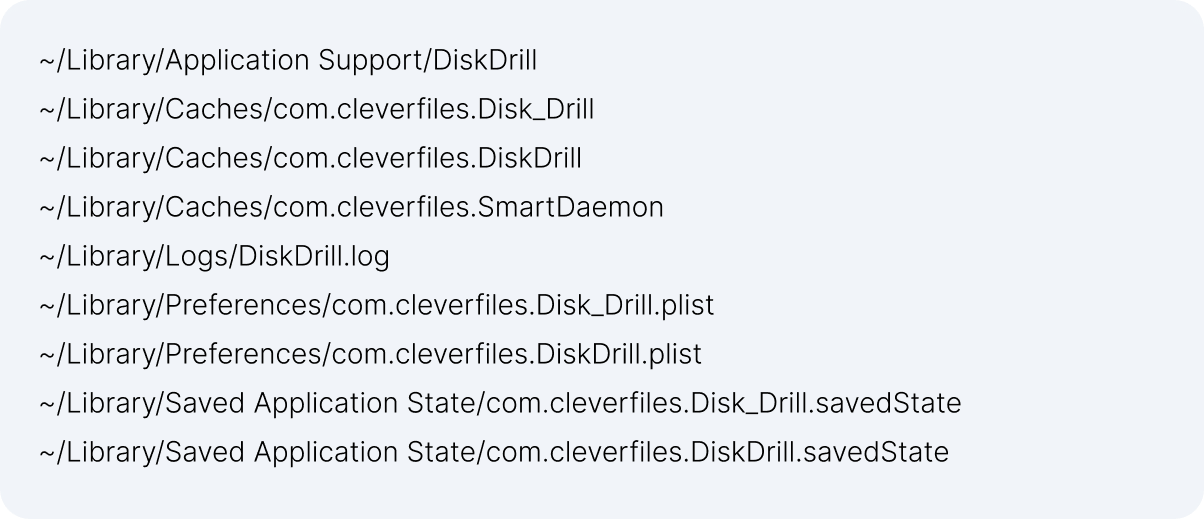 Disk Drill files