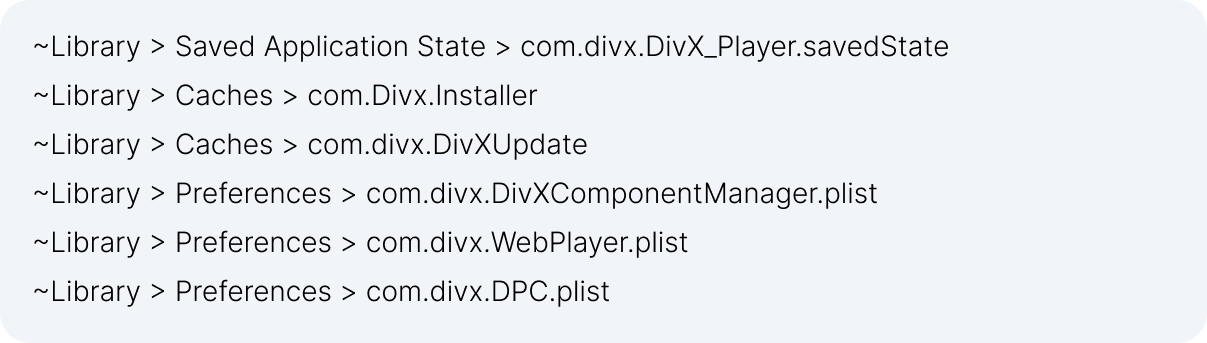 DivX related files