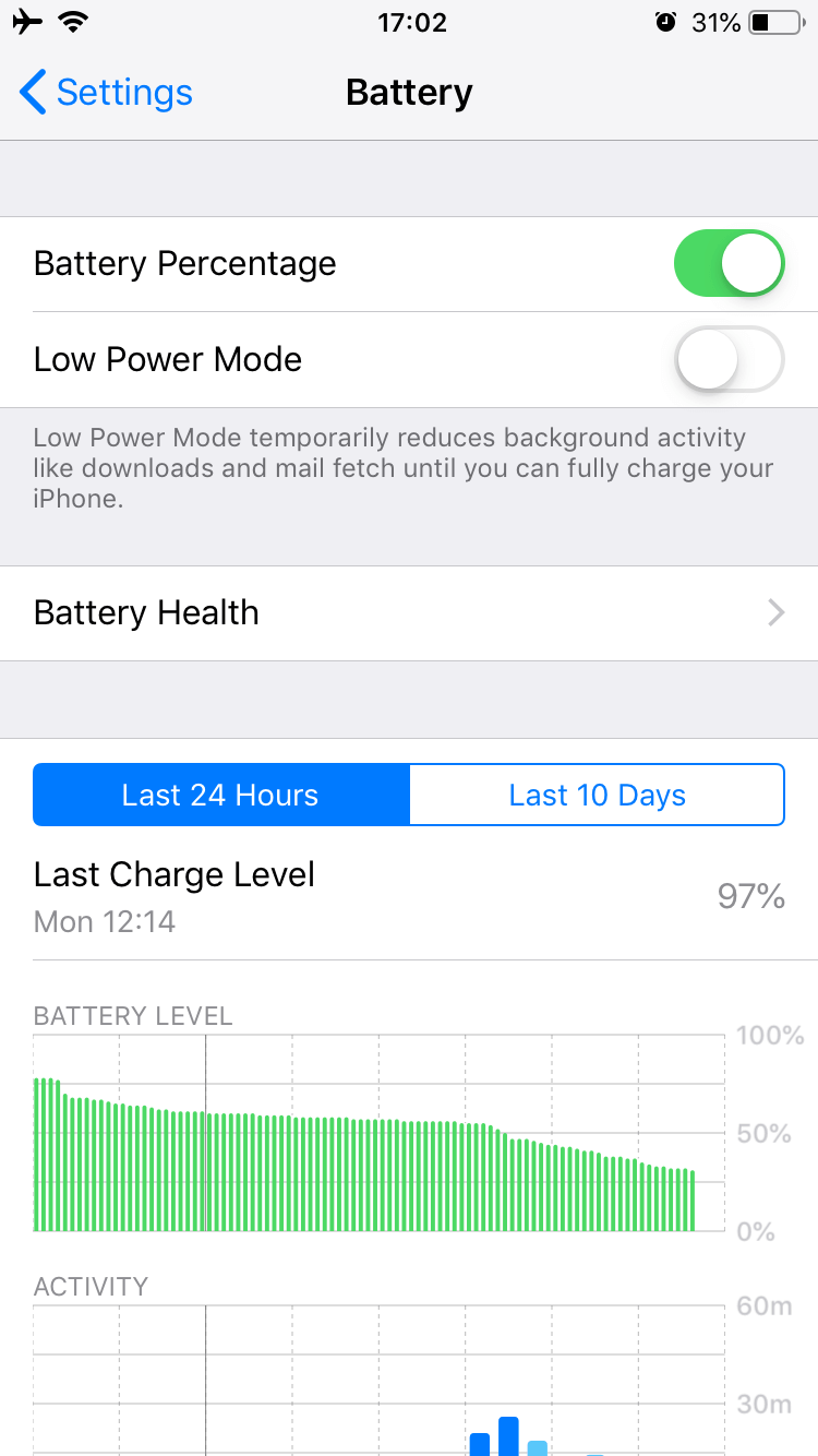 How to show battery percentage on iPhone Nektony