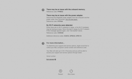 How to Fix a Trackpad That Is Not Working on a MacBook