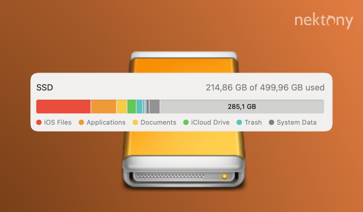 Disk space on Mac