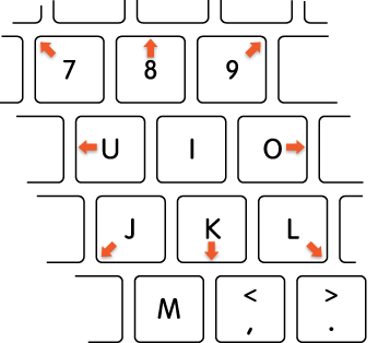 keyboard keys