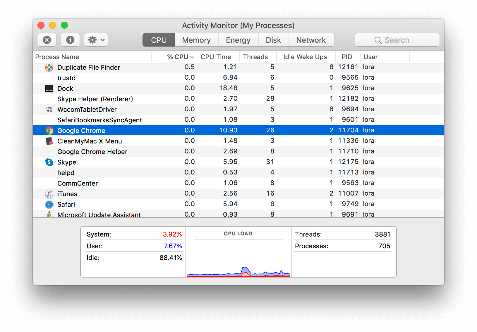 performance monitor viewer for mac