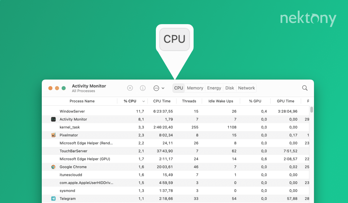 View information about Mac processes in Activity Monitor - Apple