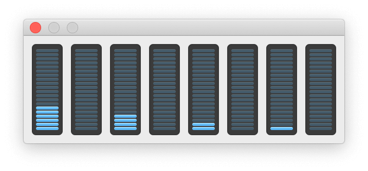 check cpu usage mac terminal