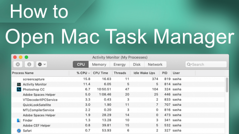 mac task manager performance