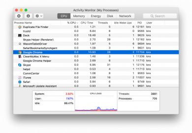 monitor cpu usage mac