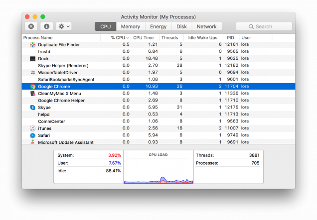 Mac CPU usage - Monitor Mac Performance | Nektony