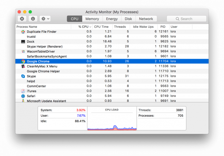 view cpu usage mac