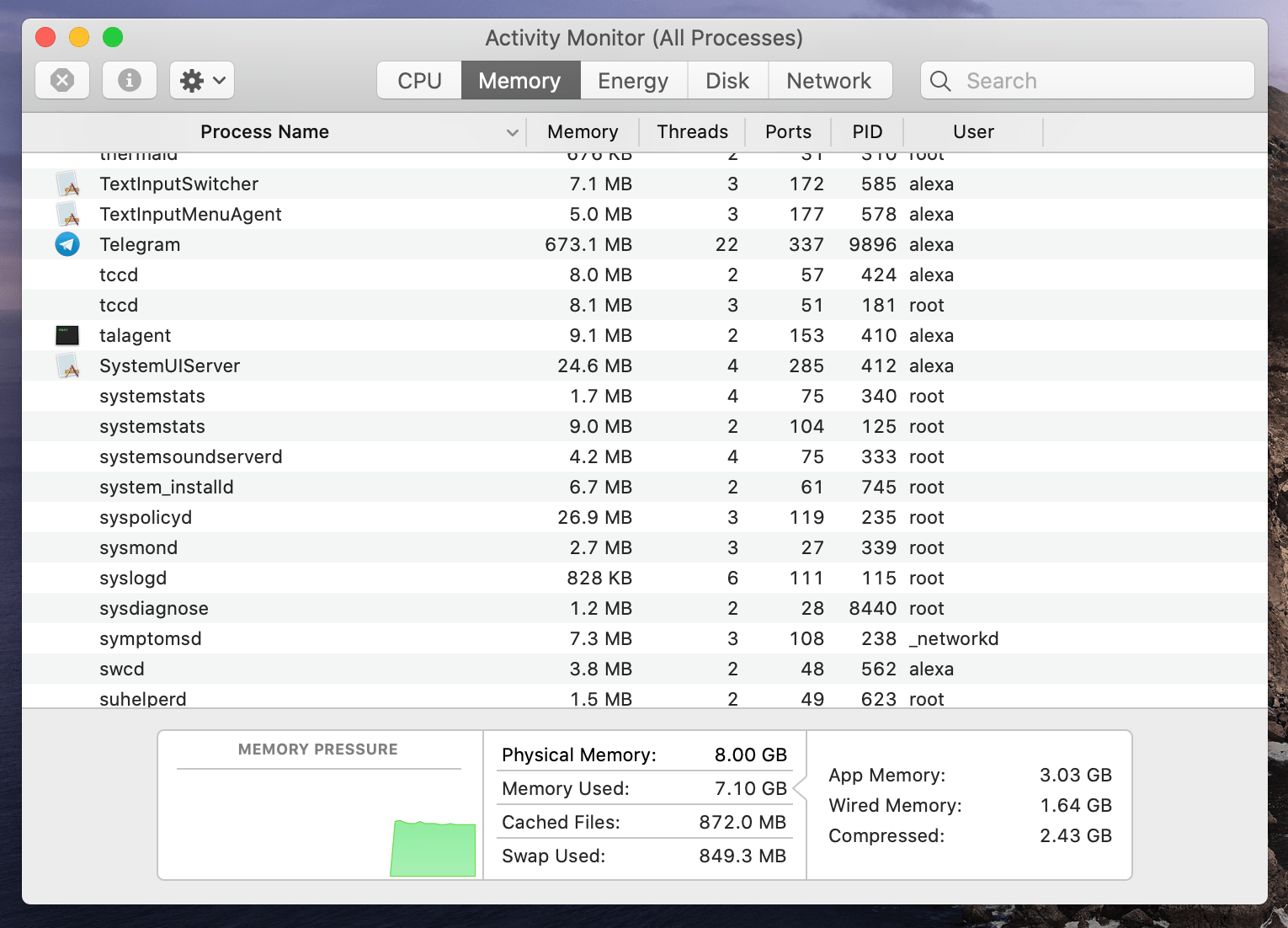 Memory consuption panel in Activity Monitor