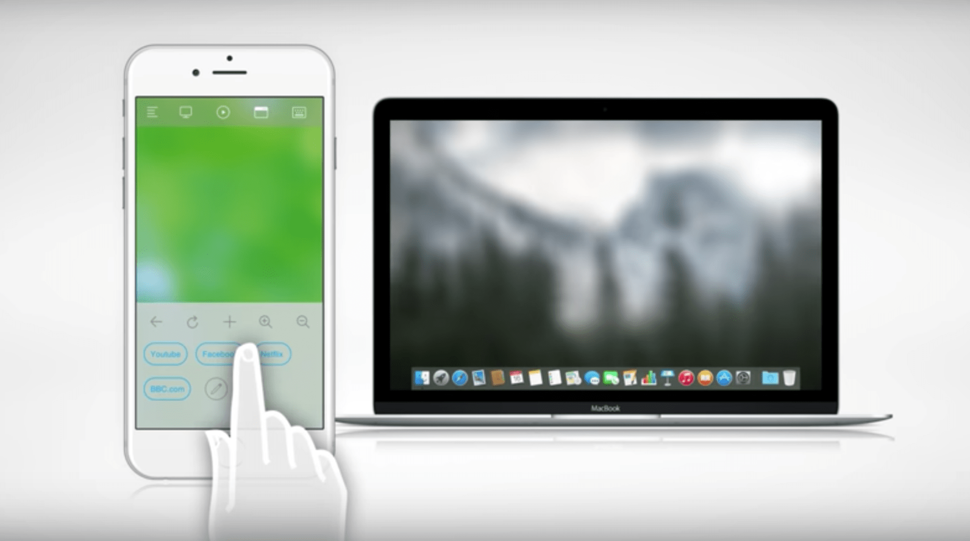 best remote software for mac