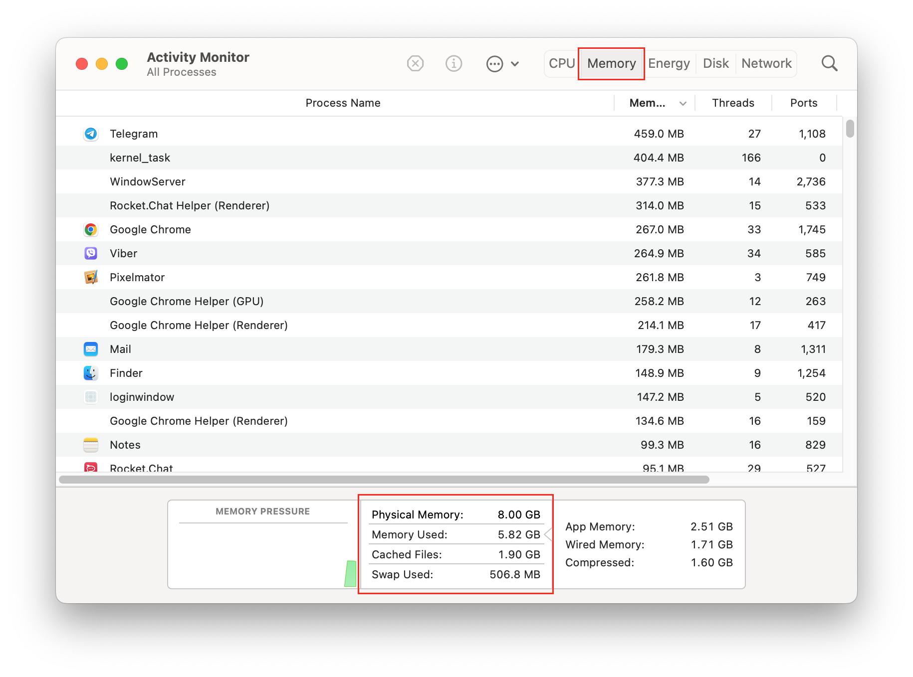 Memory consuption panel in Activity Monitor