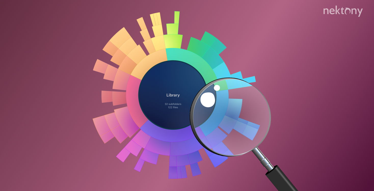 disk space usage