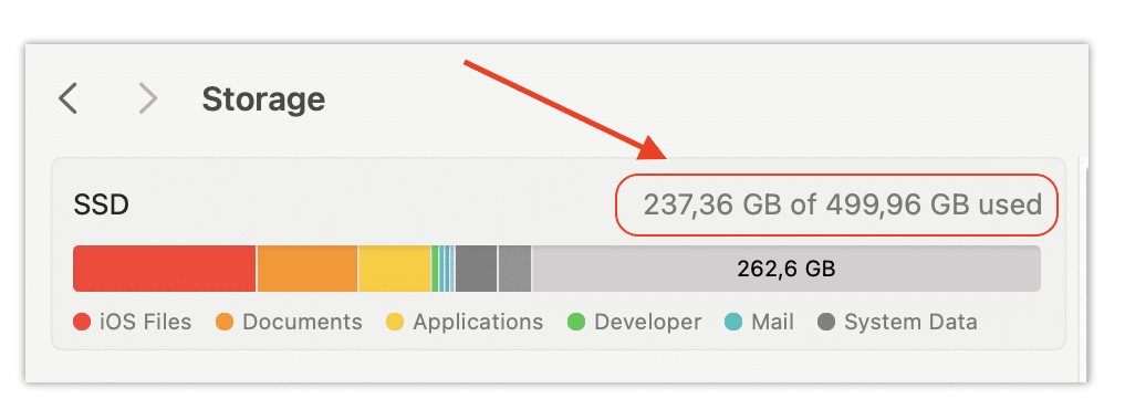 Mac storage usage chart