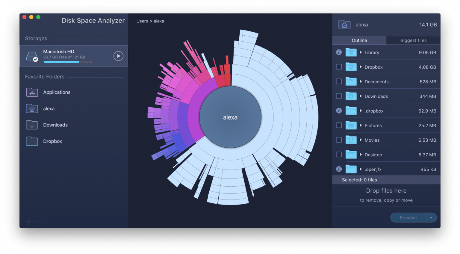 Disk Space Analyzer - How to Analyze Mac HD Usage