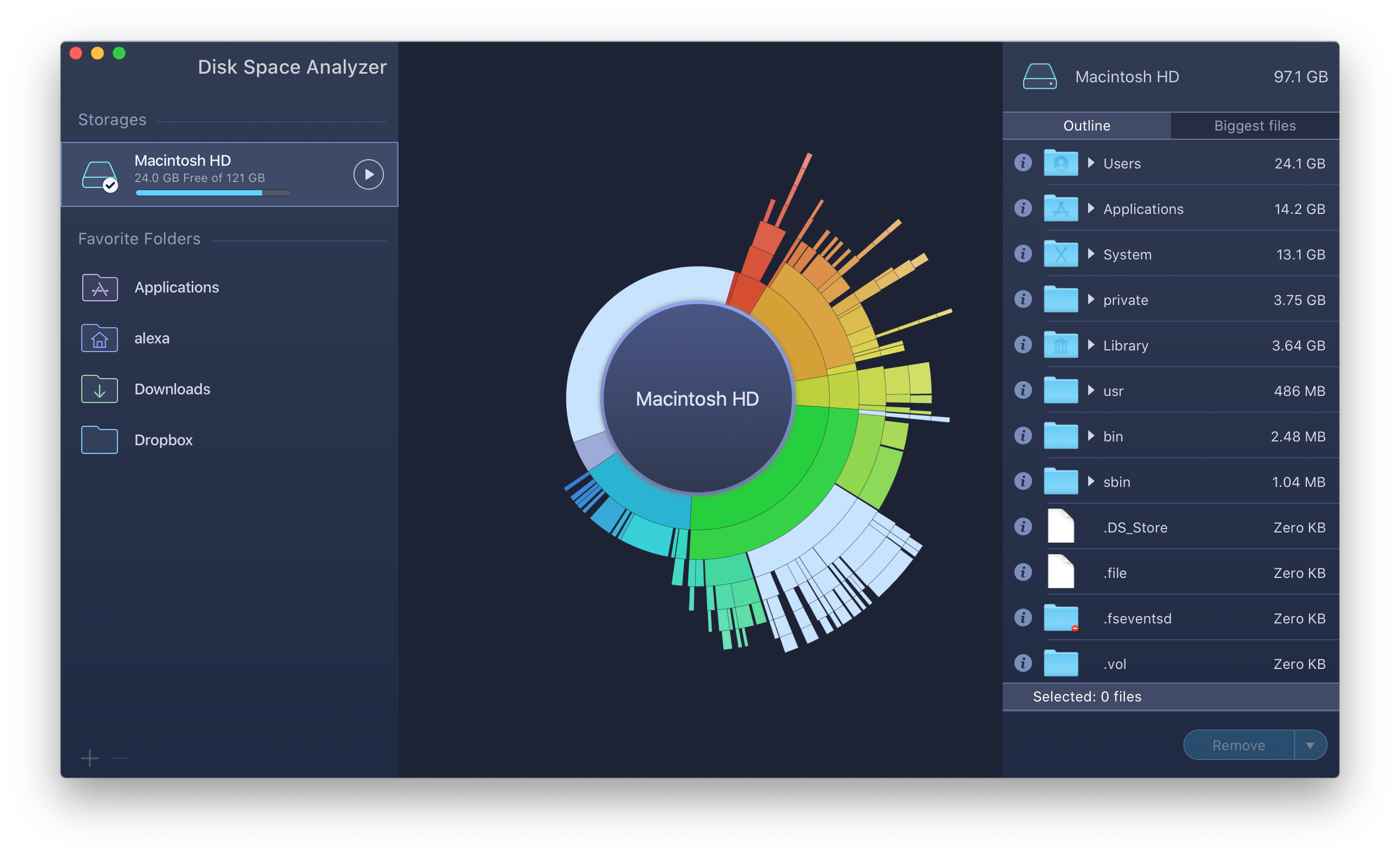 mac disk space full analyze