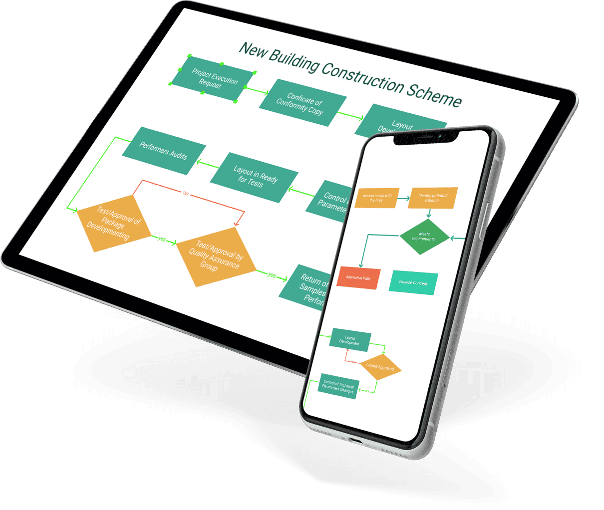 Visio Viewer for iPad and iPhone