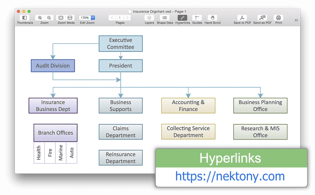 visio hyperlinks on orgchart on mac