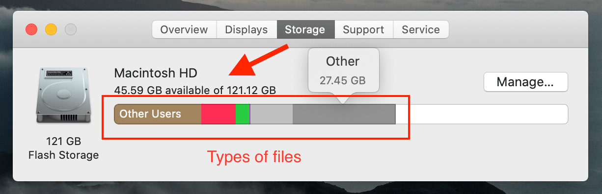 About this Mac panel with disk usage highlighted