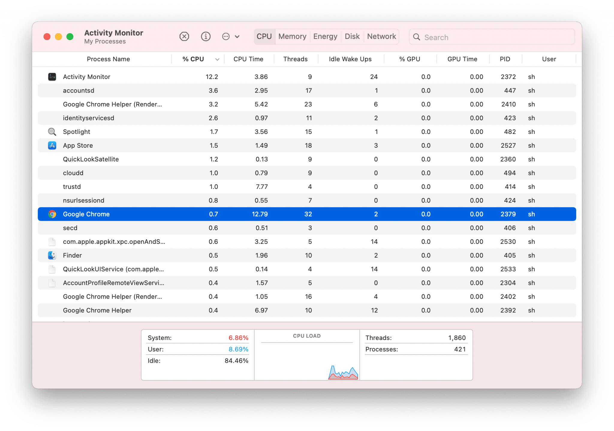 Activity monitor window showing memory consuming apps