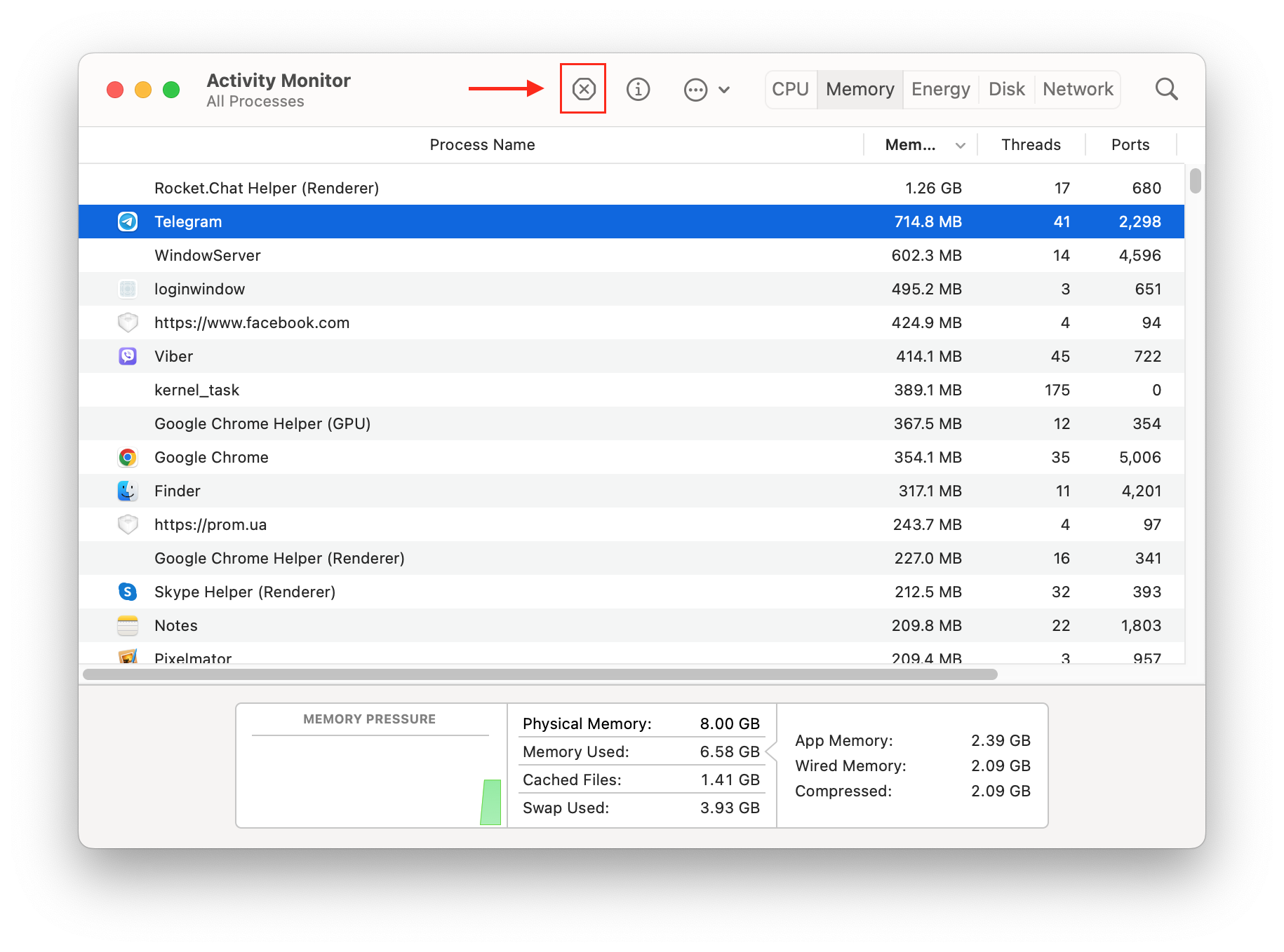 Activity Monitor window showing the CPU tab